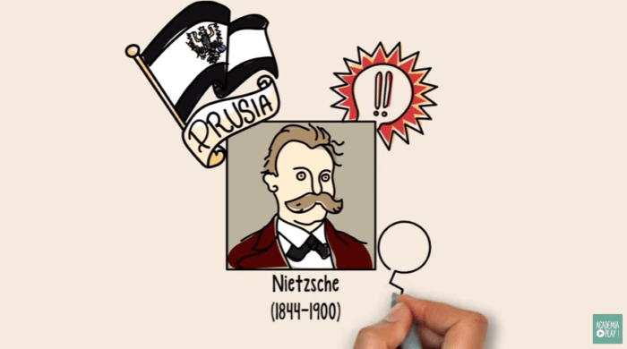 Nietzsche en 3 minutos